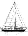Espire profile